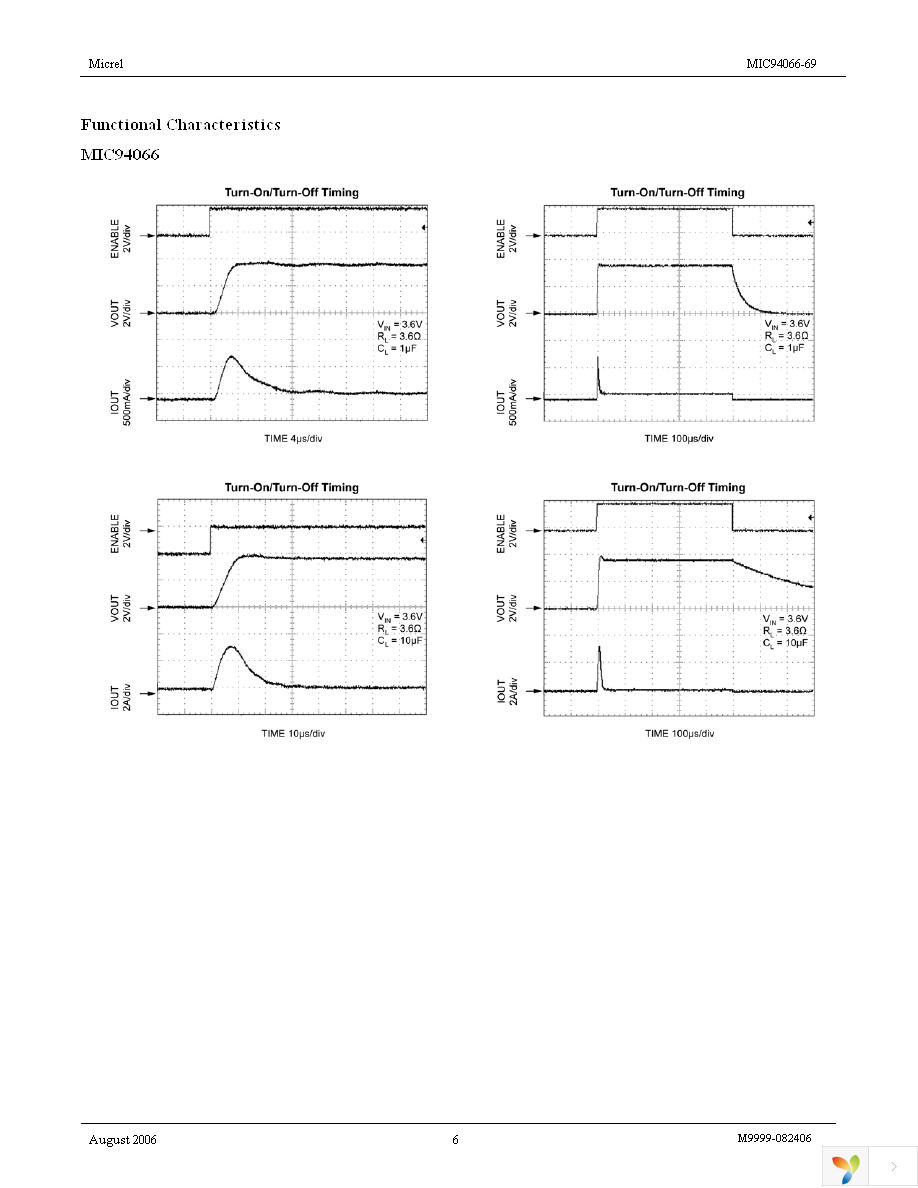 MIC94069YML TR Page 6